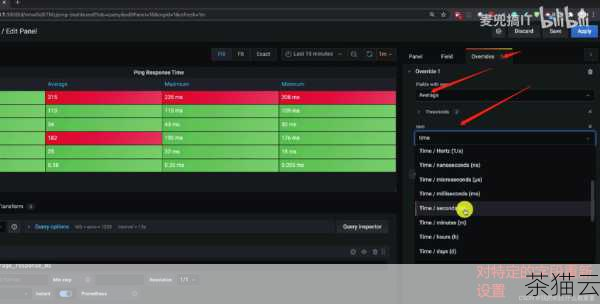 让我们来了解一下 Grafana 报错查询失败可能出现的一些常见场景，比如说，当数据源配置不正确时，Grafana 无**确获取数据，从而导致查询失败，这可能是由于数据库连接参数错误、权限不足或者数据源类型选择不当等原因造成的。