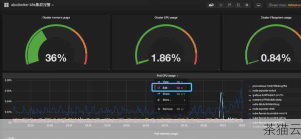 当我们遇到 Grafana 界面报错查询失败时，应该如何去排查和解决问题呢？