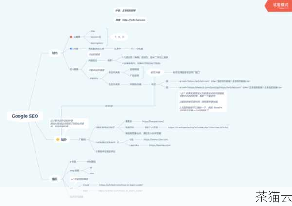 答：一般情况下，合理使用泛域名解析不会对 SEO 产生直接的负面影响，但如果大量无意义或低质量的子域名被创建和解析，可能会分散网站的权重，对 SEO 产生一定不利影响，关键是要确保子域名的内容具有相关性和价值。