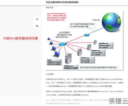 问题二：泛域名解析与普通域名解析在性能上有何差异？