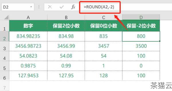 问题三：为什么对于数字2.5，round(2.5)的结果是 2 ？