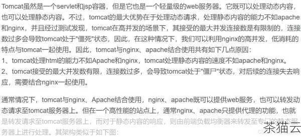 接下来回答一些与《Nginx 和 Apache 哪个好》相关的问题：