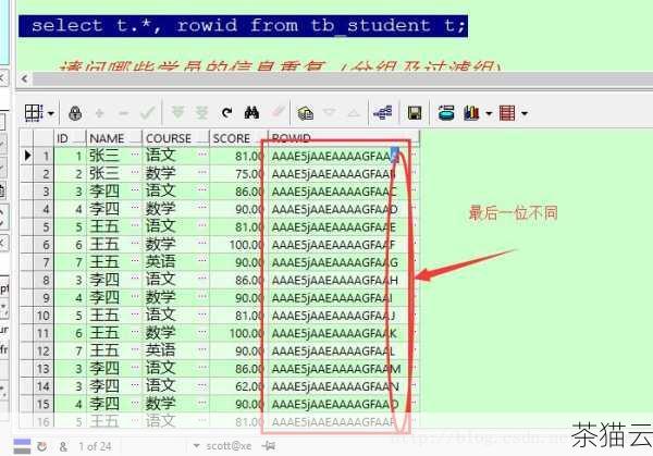 在上述语句中，首先通过子查询对ROWID 进行降序排序，然后使用ROWNUM 来限制结果集只返回第一行，即最新的一条记录。