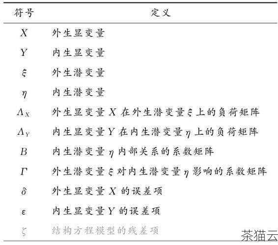 需要注意的是，在实际应用中，您需要根据自己表的结构和数据特点选择最合适的方法。