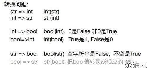 问题一：str 函数能将布尔值转换为字符串吗？