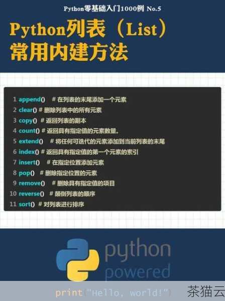 如何判断两个字符串是否相等呢？Python 提供了多种方法来进行字符串的相等比较。