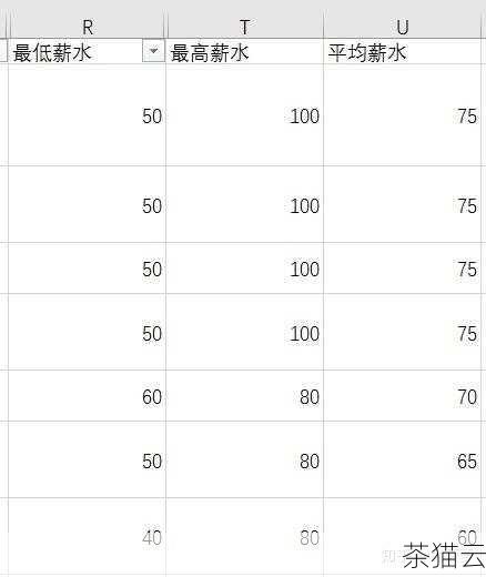 问题一：如果列表中包含字符串元素，如何计算平均值？