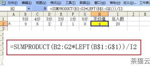 问题二：如果列表为空，计算平均值会出现什么情况？