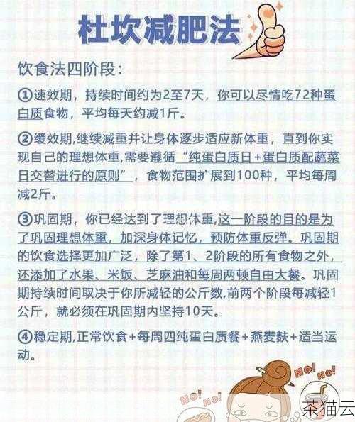 除了这两种常见的方法，还可以通过循环来实现平方运算，不过这种方式相对复杂，效率也较低，一般在特定的场景下才会使用。