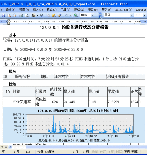 答：日常维护包括定期更新系统和软件补丁、监控服务器性能（如 CPU 使用率、内存使用率等）、备份重要数据、检查防火墙规则等，根据服务器的使用情况和需求，制定合适的维护计划。