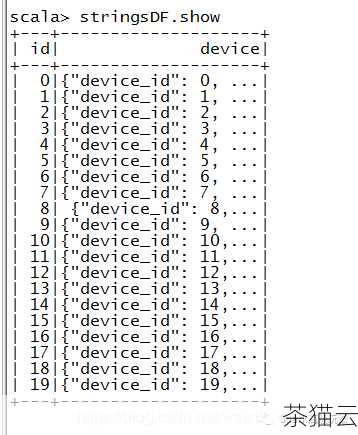 让我们考虑一个稍微复杂的 JSON 数据结构，比如包含嵌套对象和数组的情况，假设我们有以下 JSON 数据：