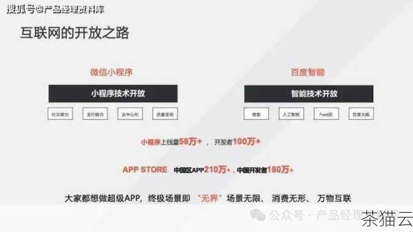 对于创业者来说，小程序电商平台源码为他们提供了一个低成本进入电商领域的机会，通过获取合适的源码，创业者可以快速搭建起自己的电商平台，无需从零开始进行开发，大大降低了技术门槛和创业风险。