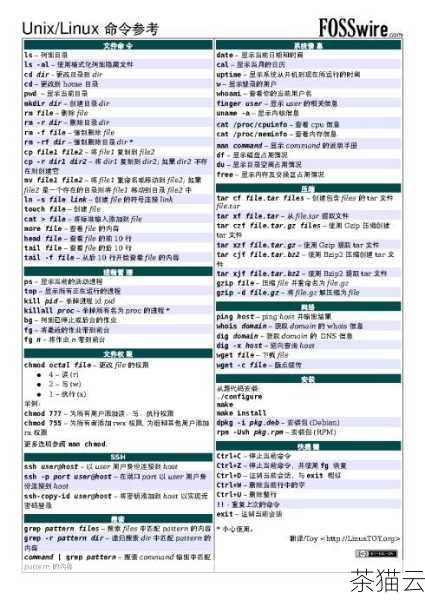 答：在大多数常见的 Linux 发行版中，hwclock 命令是常用且较为便捷的方式来查看和修改 RTC 时间，但不同的发行版可能会有一些特定的工具或配置方法，具体可以参考相应发行版的文档。