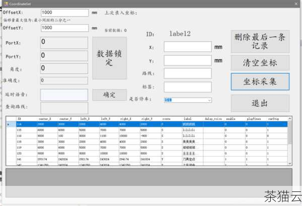 在上述代码中，“width”和“height”属性用于指定视频的显示尺寸，“controls”属性添加了播放、暂停、音量等控制按钮。