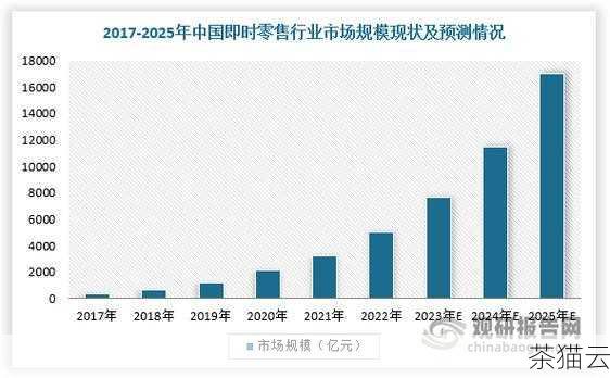 山东京亿电动车有限公司的产品涵盖了多个系列和型号，以满足不同消费者的需求，无论是城市通勤、短途出行还是载货运输，都能找到适合的车型，其产品具有动力强劲、续航里程长、充电便捷等优点，深受消费者的喜爱和好评。