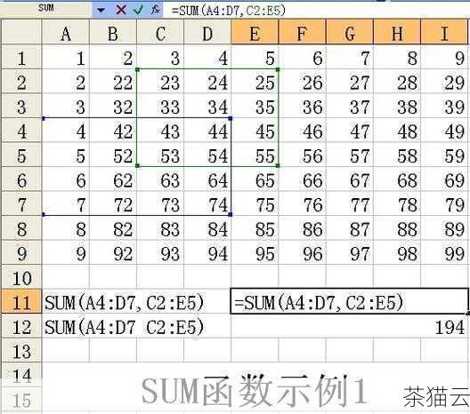 让我们来看一个简单的示例，假设我们有一张名为“image.jpg”的图片，以下是如何设置其宽度为 300 像素，高度为 200 像素的代码：