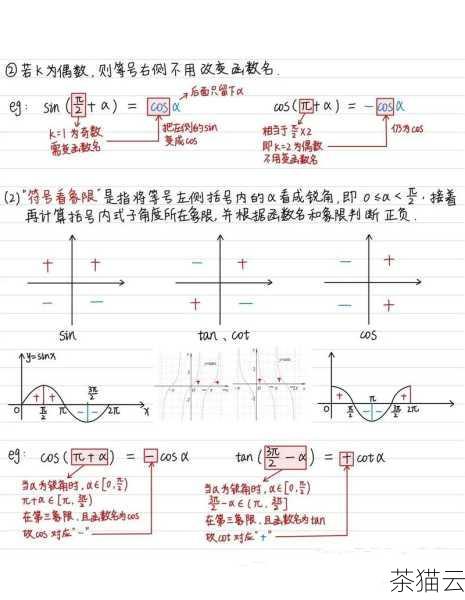 在上述代码中，我们定义了一个showCurrentTime 函数，在函数内部获取了当前时间的各个部分，并将它们组合成一个字符串，最后将这个字符串显示在页面中指定的元素内。