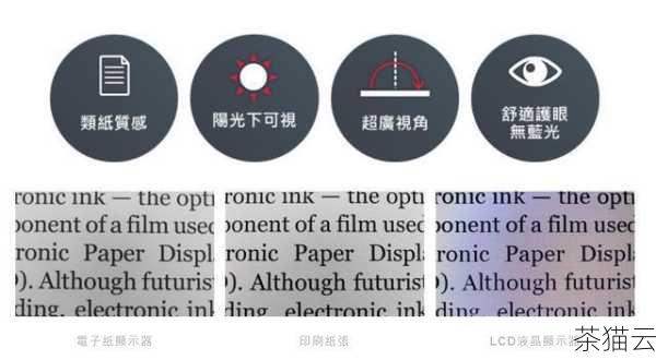 答：开启低蓝光模式可能会使屏幕颜色略有变化，比如可能会变得稍微偏黄，但这是为了减少蓝光对眼睛的伤害而做出的调整，对于大多数用户来说，这种显示效果的变化在可接受范围内，并且相对于眼睛的健康，这种影响是较小的。