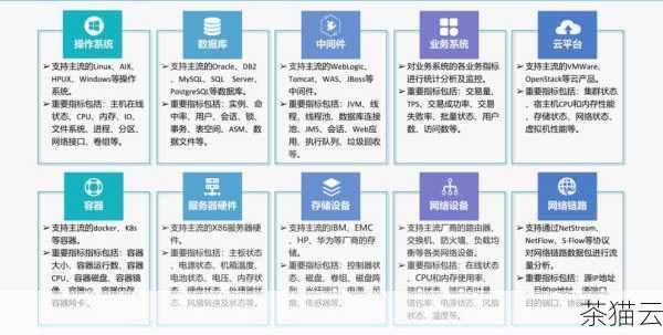 在实际应用中，列表分割的方法可以根据具体的需求灵活选择，比如在数据分析中，我们可能需要根据数据的特征将列表分割成不同的子集进行进一步的处理和分析；在编写算法时，也可能需要根据特定的条件对列表进行分割来优化算法的性能。