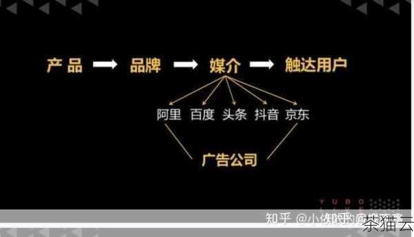 绑定多个抖音号的好处是显而易见的，不同的抖音号可能拥有不同的粉丝群体和风格特点，有的抖音号以搞笑、娱乐内容为主，吸引的是喜欢轻松氛围的用户；而有的抖音号则专注于时尚、美妆领域，其粉丝对相关商品的关注度更高，通过将抖音小店与这些具有不同特色的抖音号进行绑定，商家能够更精准地触达目标客户群体，提高销售转化率。