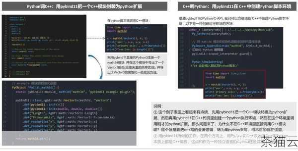 在 Python 编程语言中，输出是我们与程序进行交互的重要方式之一，能够在一行中完成输出可以使代码更加简洁和高效，Python 中到底如何实现一行输出呢？