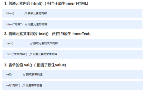 除了表单元素，还可以使用text() 方法为普通文本元素赋值，假设我们有一个段落元素<p>，其 ID 为myParagraph，可以这样操作：