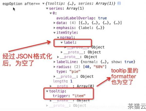 问题三：赋值操作会立即生效吗？