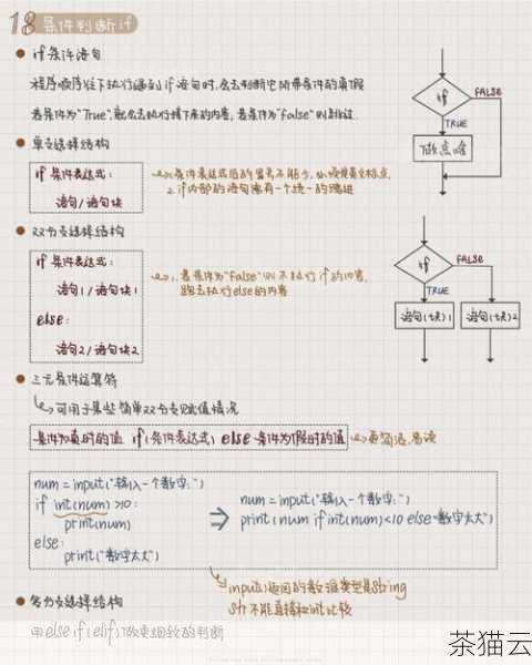 还可以通过 Python 来修改用户的属性，更新用户的联系信息、职位、部门等，这使得对用户信息的维护变得更加高效和准确。