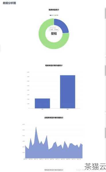 在查询 AD 中的数据时，Python 也能发挥巨大的作用，可以获取特定用户的详细信息，或者查找满足某些条件的用户或组。