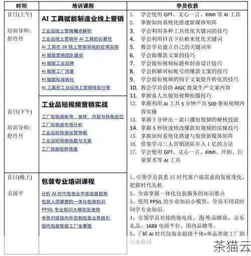 在搭建过程中，要遵循严格的安装和配置流程，按照提供商的文档和指南进行操作，确保各个组件的正确安装和配置，进行充分的测试和优化，以验证服务器的性能和稳定性。