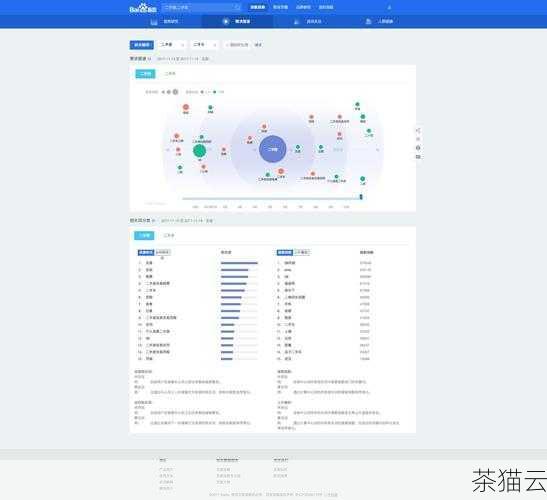 在使用百度指数时，需要注意的是，它并不是绝对准确和全面的，因为它只是基于百度搜索引擎的数据，而不包括其他搜索引擎和平台的数据，百度指数也可能受到一些特殊事件和因素的影响，导致数据出现波动，百度指数仍然是一个非常有价值的数据工具。