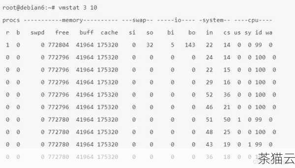 理解 Linux 内存中的 Swap、Cache 和 Buffer 对于系统管理员和开发者来说是非常重要的，通过合理的配置和优化，可以提高系统的性能和稳定性。