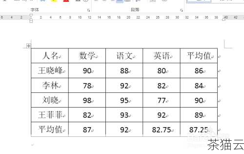 表格的属性设置不正确也会引发这个问题，表格的固定列宽、行高设置不合理，或者表格被锁定了，都可能导致无法进行准确的定位。