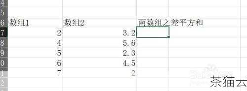 问题二：如果要计算一个数组中每个元素的平方，应该如何实现？