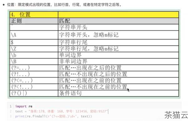 在上述代码中，re.search() 函数用于在字符串中搜索匹配的模式。re.IGNORECASE 表示忽略大小写。