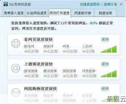 问题二：注释会影响网页的加载速度吗？