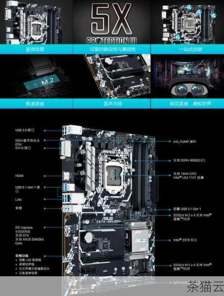 问题一：微星 Z370 主板和华硕 Z370 主板在扩展性方面有何差异？