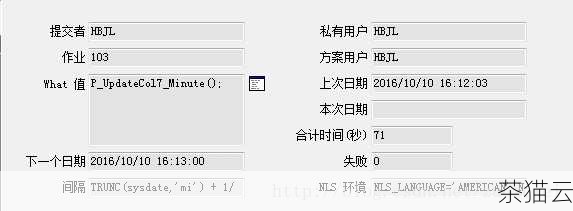 如果输入的时间字符串不符合指定的格式，Oracle 将会抛出异常，在实际应用中，我们需要确保输入的时间字符串的格式是正确的，或者在代码中添加适当的错误处理逻辑来处理可能出现的异常情况。