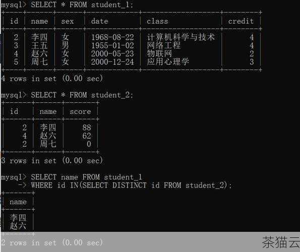 最基本的查询语句是使用 SELECT 关键字，后面跟上要选择的列名，FROM 关键字后面跟上要查询的表名，如果我们有一个名为“students”的表，其中包含“id”、“name”和“age”列，要查询所有学生的姓名和年龄，可以使用以下语句：