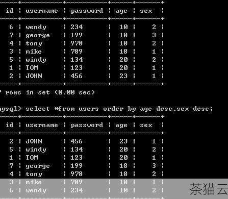 若要按照年龄降序排列，则使用“DESC”关键字：