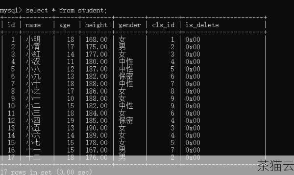 答：可以使用 DISTINCT 关键字来获取某一列的不重复值，要获取“age”列的不重复值，可以使用以下语句：