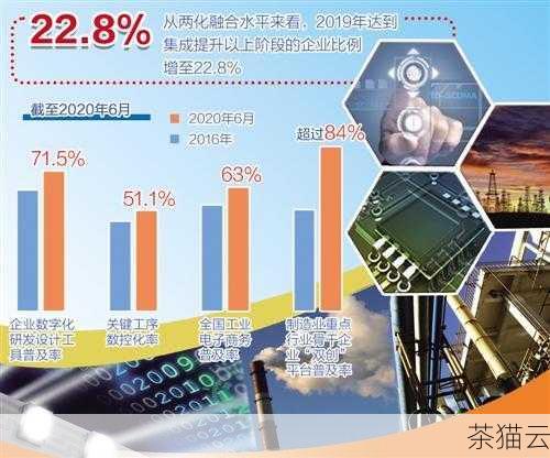 在当今数字化和信息化高度发展的时代，社会工程学这个术语逐渐进入了人们的视野，但对于大多数人来说，社会工程学可能仍然是一个相对陌生和神秘的概念，究竟什么是社会工程学呢？