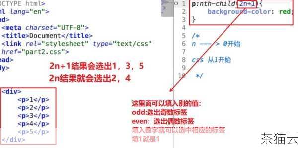 上述代码会为每个列表项添加右边框作为分隔线，同时通过li:last-child 选择器去除最后一个列表项的右边框，以避免出现多余的分隔线。