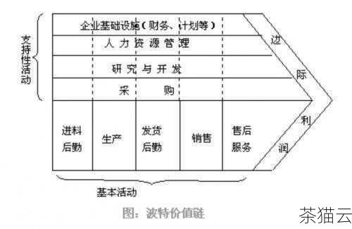 在当今数字化的办公环境中，Excel 成为了我们处理数据的得力工具，而在众多的数据处理需求中，对一列数据进行求和是经常会遇到的操作，掌握这一技巧，能极大地提高我们的工作效率。