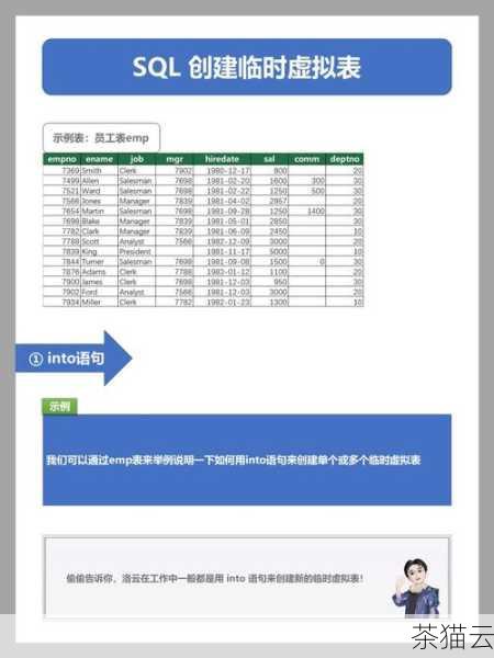 安装完成后，我们就可以开始创建表了，以下是一个简单的示例代码：