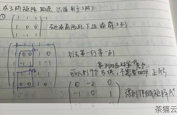 在 C 语言中，要实现矩阵求逆的功能，通常需要借助一些数学库或者自己编写相应的算法，如果使用数学库，例如常见的 GSL（GNU Scientific Library）库，它提供了一系列方便的函数来处理矩阵运算，包括求逆，使用这样的库可以大大简化编程的难度，但需要在编译和链接时正确配置相关的库文件。