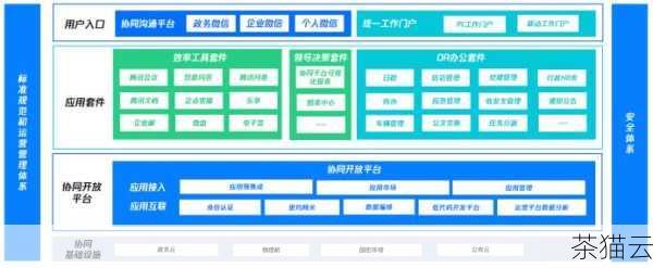 在当今数字化办公的时代，企业微信成为了众多企业提升沟通效率和管理效能的重要工具，而了解如何查看企业微信的管理员，对于企业员工和管理者来说，有时是至关重要的。