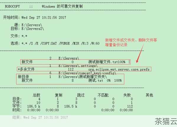 要使用 Robocopy 的多线程特性，首先需要以管理员身份打开命令提示符，在 Windows10 中，可以通过在搜索栏中输入“命令提示符”，然后右键选择“以管理员身份运行”来实现。