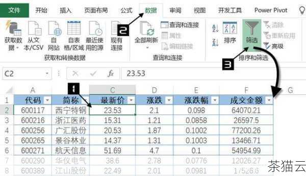 Robocopy 还提供了许多其他有用的选项，例如可以设置文件筛选规则，只**特定类型或特定时间范围内的文件；可以处理文件属性和权限的**；还可以在**过程中进行日志记录，以便于跟踪**的进度和结果。