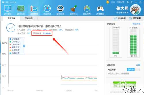 答：可以通过观察电脑在日常使用中的 CPU 和内存使用率来大致判断，如果电脑在正常工作时 CPU 和内存使用率较低，那么可以适当增加线程数进行测试，对于四核处理器，可以从 4 个线程开始尝试；对于八核处理器，可以从 8 个线程开始，但要注意逐步增加，观察系统的反应，以找到性能和稳定性的最佳平衡点。